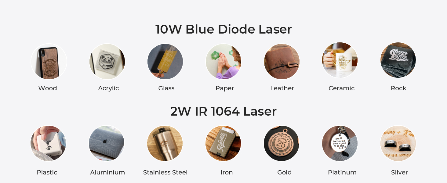 EUUS-Direkt-xTool-F1-Schnellster-tragbarer-Lasergravur-IR--und-Diodenlasergravur--und--schneidemasch-2003146-4